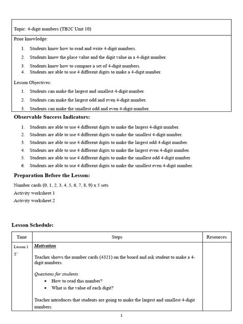 write 5 examples where we use 4 digit number|Lesson Plan: Writing Four.